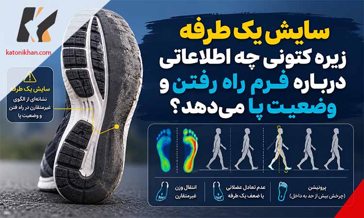 سایش یک طرفه زیره کتونی چه اطلاعاتی درباره فرم راه رفتن و وضعیت پا می‌دهد؟